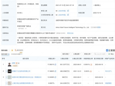 蚂蚁集团投资AI科技硬件公司未来智能