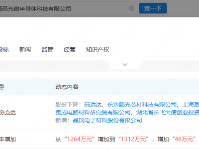 晶瑞电材入股上海高光微半导体科技公司