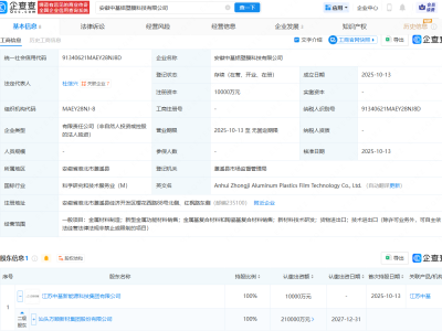 万顺新材成立铝塑膜科技公司，注册资本1亿元