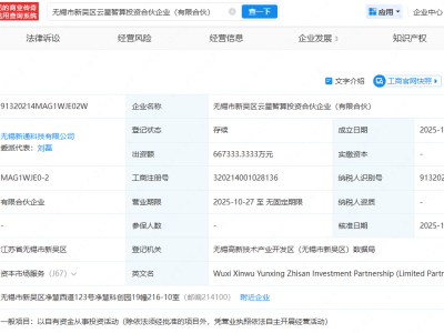 游族网络等在无锡成立云星智算投资合伙企业,出资额约66.7亿