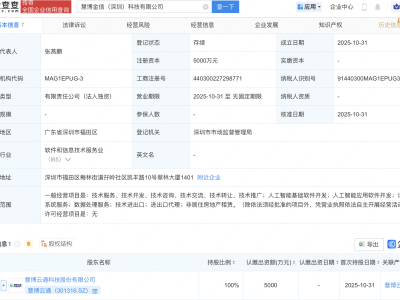 慧博云通新设科技公司，含AI相关业务