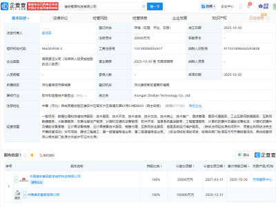 雄安集团成立智算科技公司，注册资本2亿元