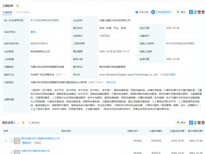 星图测控等在内蒙古成立太空科技公司