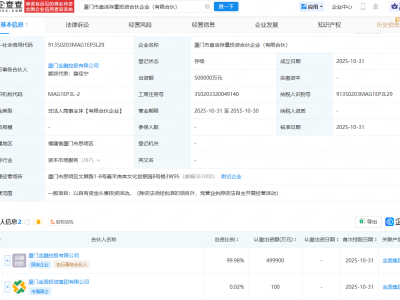 厦门市盘活存量投资合伙企业注册成立