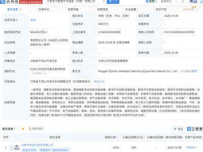 平高電氣成立新公司，含智能機器人業(yè)務(wù)
