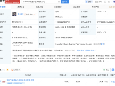 華盛昌新設(shè)量子技術(shù)公司，含AI相關(guān)業(yè)務(wù)