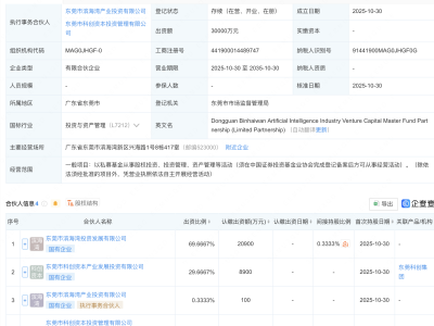 東莞濱海灣人工智能產(chǎn)業(yè)創(chuàng)投母基金登記成立