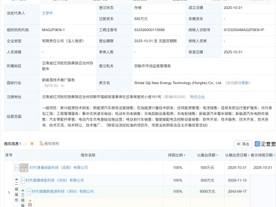 宁德时代在云南红河投资成立新能源科技公司