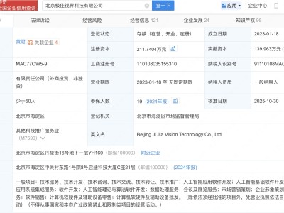 华为哈勃入股极佳视界，后者含AI相关业务