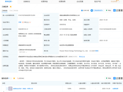 远景能源成立能源科技公司，含多项风电业务