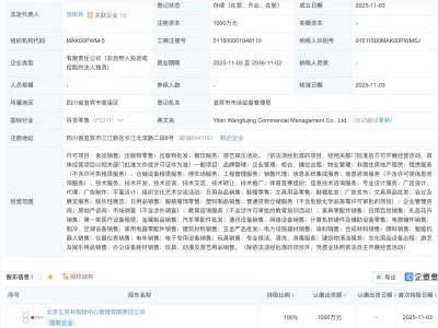 王府井在宜宾新设商业管理公司，含房地产咨询业务