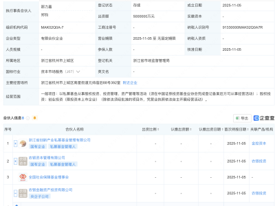 浙江省社保科创股权投资基金登记成立，出资额500亿