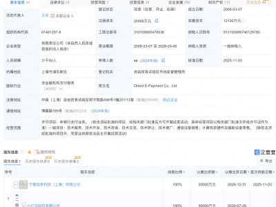 小红书获得支付牌照