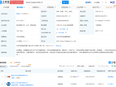 国投电力增资至约80.04亿元