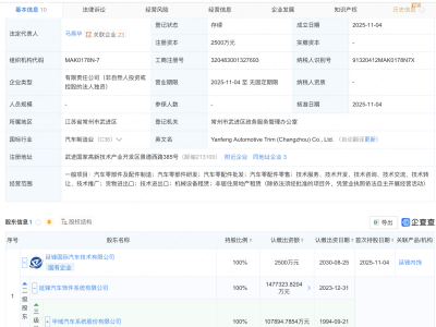 华域汽车在常州成立汽车饰件新公司