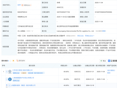 连云港等投资成立互连滚装物流公司