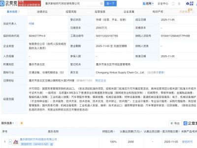 新铝时代成立供应链公司,含机器人业务