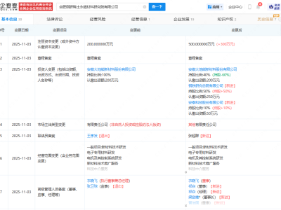钢铁研究总院、安泰科技入股大地熊子公司