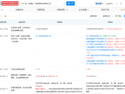 工行、农行等投资中广核内蒙古公司，后者注册资本增至132亿