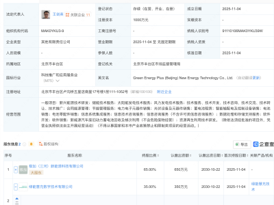 绿能慧充等成立新能源科技公司,含蓄电池租赁业务