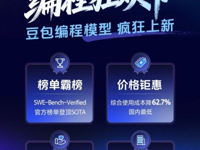 火山引擎豆包编程模型亮相:深度优化Agentic任务,成本低且效率高
