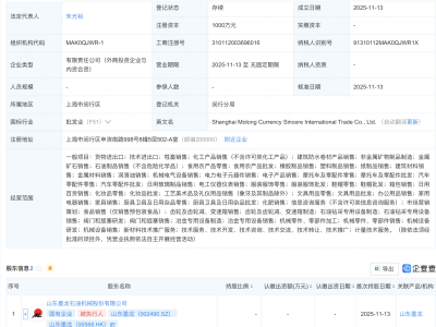 山东墨龙等成立国际贸易新公司