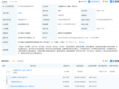 立讯精密持股公司等成立科技公司,含汽车零部件研发业务