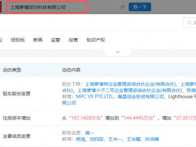 小米瀚星创投入股人形机器人公司RoboParty