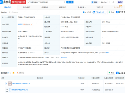 绿城在广州成立房地产开发公司，注册资本6.23亿