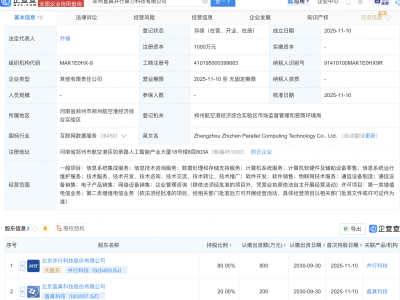 并行科技、直真科技合资成立算力科技公司