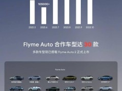 魅族Flyme Auto合作车型销量飙升 累计销量直逼200万辆大关