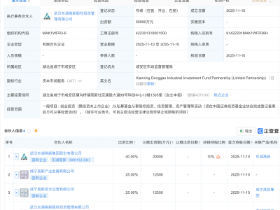 东湖高新等新设产投基金，出资额5亿元