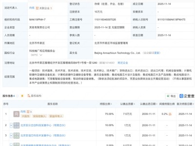 银河通用机器人持股企业等成立新公司，含集成电路业务