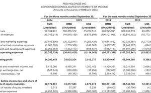 拼多多三季报营收净利双增，股价却连跌，高管称不关注短期波动