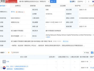 茅台基金等在嘉兴成立黔元智擎创投企业