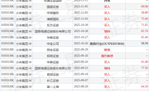 小米汽车第50万辆整车下线 雷军:体系能力获验证 迈入新阶段