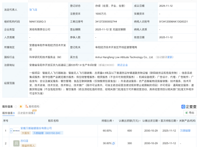 万朗磁塑等成立低空科技公司，含无人飞行器业务