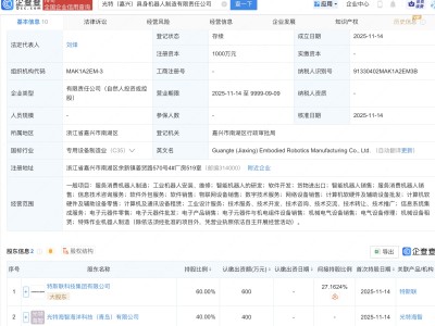 特斯联等在嘉兴成立具身机器人制造新公司