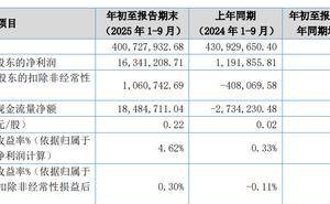 格利尔2025前三季净利同比增近13倍 董事长朱从利与实控人之女朱婧共掌公司