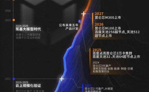 百度2025Q3财报：AI业务收入大增超50%，三年重构后驶入高增长航道