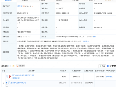 厦门象屿投资成立矿产能源新公司