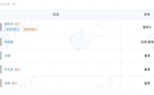 招银金融投资获准开业 招行副行长雷财华出任董事长 核心团队亮相