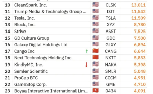 AI浪潮下矿企新机遇：灿谷转型AI数据中心，或开启估值重构之路