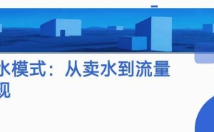 青蓝送水：“免费+裂变”模式，重构饮用水市场生态与商业逻辑新路径