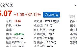 创新实业港交所成功上市首日表现亮眼 董事长崔立新全资控股引领铝业新篇