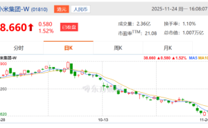 雷军斥资超1亿港元增持小米股份 业务强劲增长前景可期
