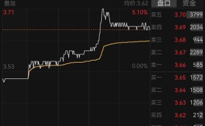 ST长园深夜公告：董事长乔文健因涉嫌职务违法被留置调查