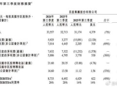 百度“地基”松动：净亏背后，搜索失守与AI托底困境下的未来入口探寻