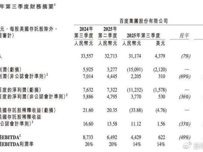 百度“地基”松动:净亏背后,搜索失守与AI托底困境下的未来入口探寻