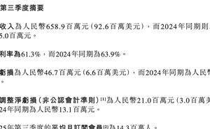 知乎Q3营收6.59亿虽降，周源称正稳步迈向全年非公认会计准则盈亏平衡
